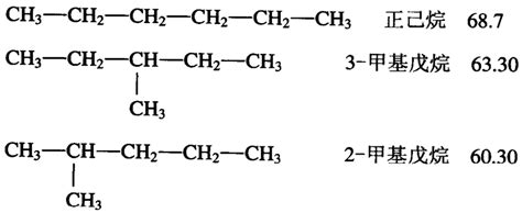 环烷烃的化学性质