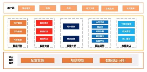 上海办公家具定制值得注意的要点|办公家具百科 - 办公家具定制热线：021-56042819