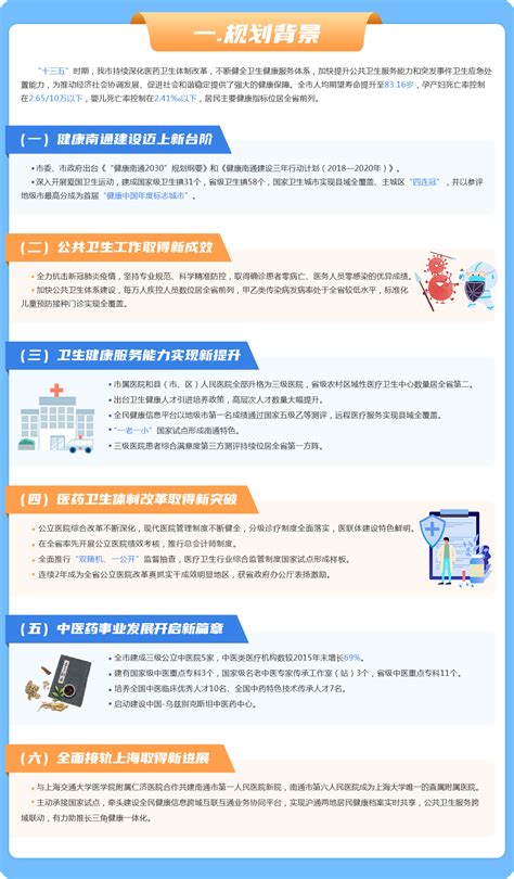 健康中国2030规划纲要设计图__广告设计_广告设计_设计图库_昵图网nipic.com