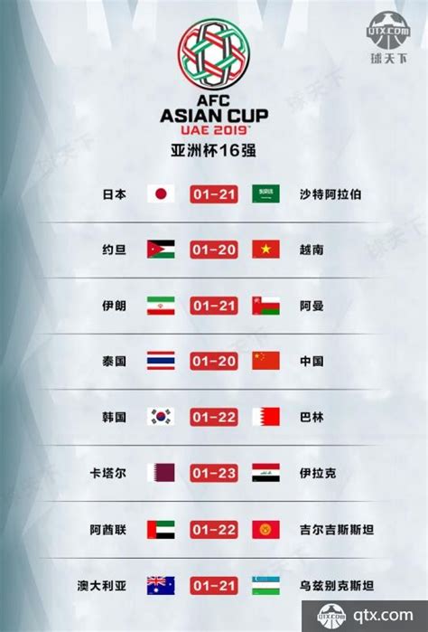 2019亚洲杯16强对阵图 2019亚洲杯16强名单_球天下体育