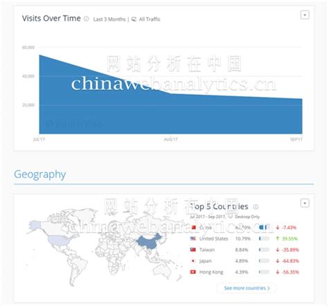 2016年中国网吧数量、客流量、上座率及配置分析【图】_智研咨询