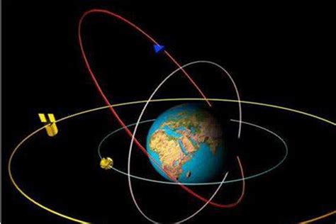 地球速度：一天3200万公里在宇宙中飞奔！移动速度到底有多快？_太阳系_自转_银河