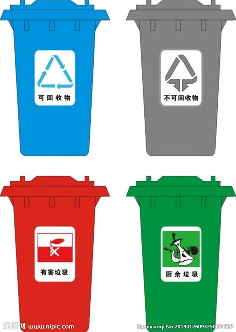 深圳市垃圾分类标识设计图__海报设计_广告设计_设计图库_昵图网nipic.com