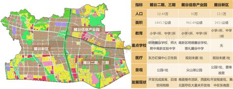 长沙高新区规划图,2020年,麓谷(第4页)_大山谷图库