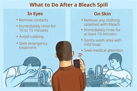 Bleach on Skin: What to Do, Risks, Treatment