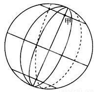 初中地理 七年级 上学期（人教版） -地球和地球仪