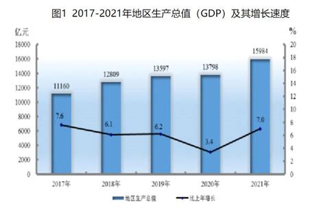2012年中国gdp是多少，中国gdp何时超过美国