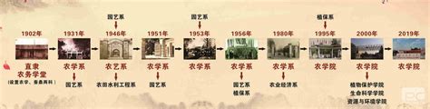 北京城郊1937年，顺义密云怀柔昌平__凤凰网