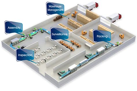 几张图了解合成氨生产工艺流程模型 - 气体汇
