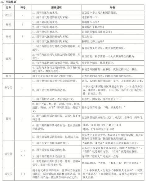 关于征订《兽药生产质量管理规范（2020年修订）指南》的通知_中国兽药协会
