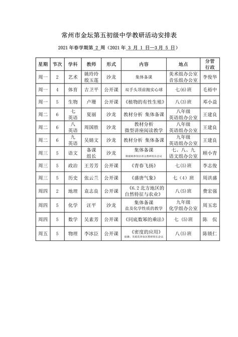 2021年课程安排时间表┊中国学习能力研究院