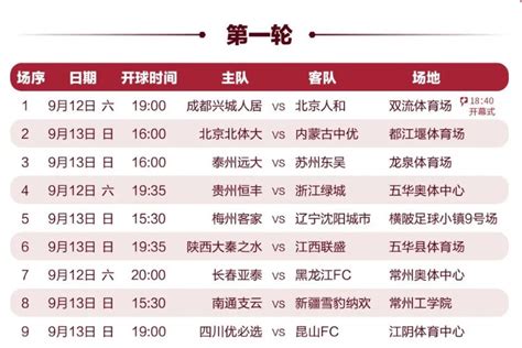 2020中甲第一轮比赛时间及场地安排一览- 广州本地宝
