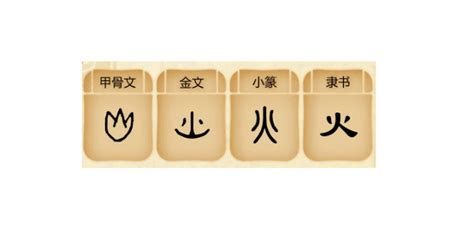 怎样用八字合婚 教你最准的八字合婚规则 - 中国婚博会官网
