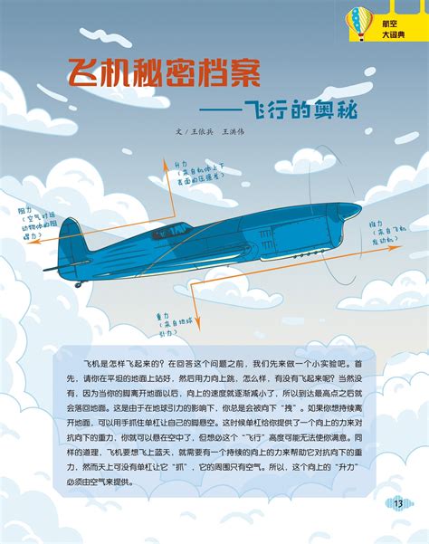 飞机秘密档案——飞行的奥秘--中国数字科技馆