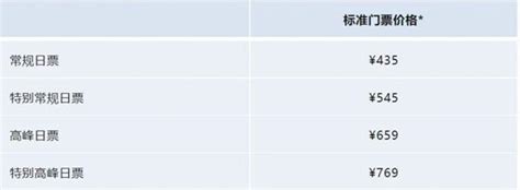 上海迪斯尼门票多少钱(上海迪士尼项目价格一览表) - 拼客号