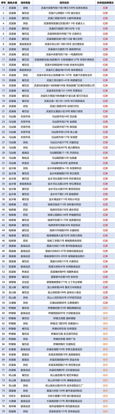 超10亿元！主城4宗地成功出让！嘉实拿地裕华区，祥朔斩获昶昊悦府剩余地块_房产资讯-石家庄房天下