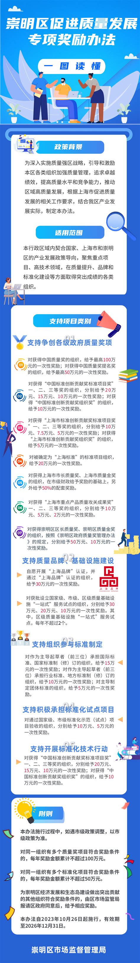 上海市崇明区市场监管局积极开展禁传宣传活动-直销人网
