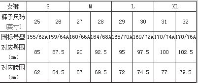 女性裤子的腰围臀围尺码对照表与厘米换算器