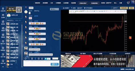 股票交易屏幕显示4K延时视频—高清视频下载、购买_视觉中国视频素材中心