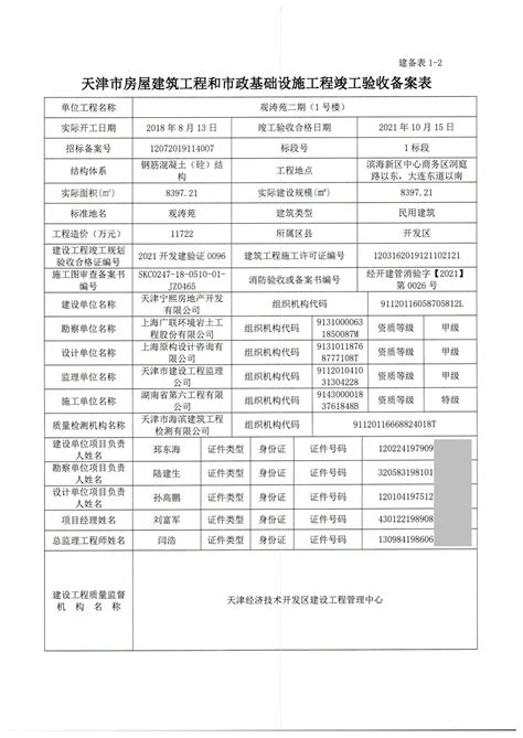 天津市工程建设标准设计 DBJT29-18-2013（2012版） 12J10附属建筑 - 土木在线
