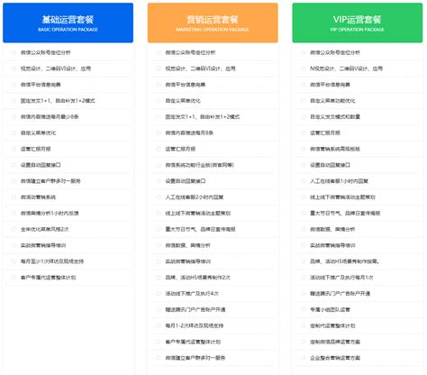 微信公众号代运营_临沂美搜网络科技有限公司