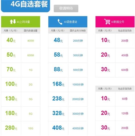 2023年中国电信企业宽带套餐价格表-小七玩卡