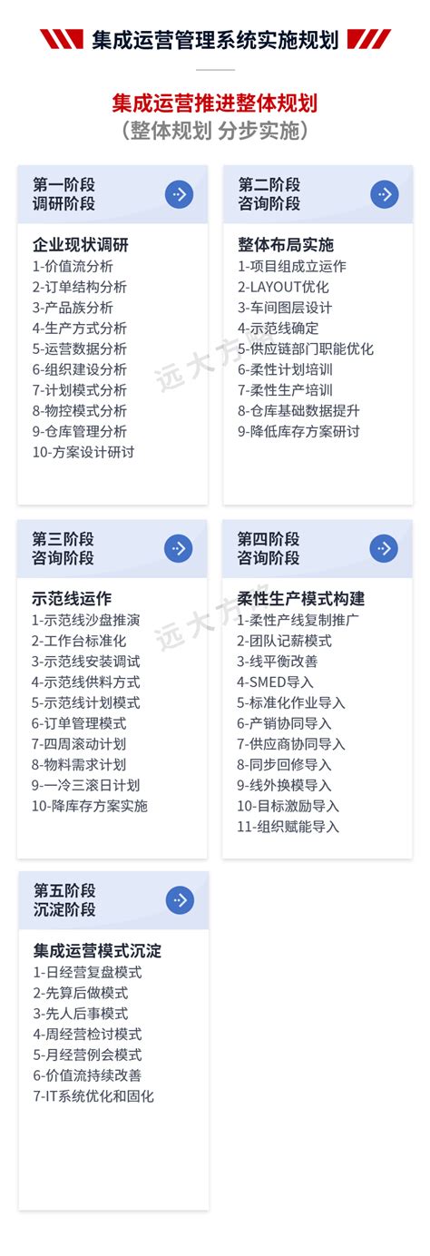 北京电子发票管理系统软件哪家比较好「普拉内特计算机供应」 - 数字营销企业