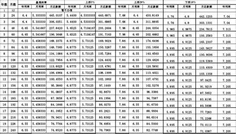 【最新中国农业银行存款利率表2016】_理财知识_爱钱进