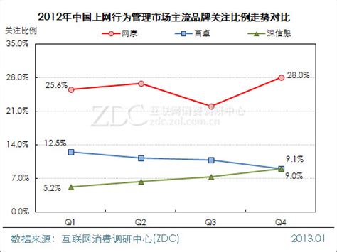 关于《虹口区北外滩街道控制性详细规划修编（公众参与草案）》公示-上海市虹口区人民政府