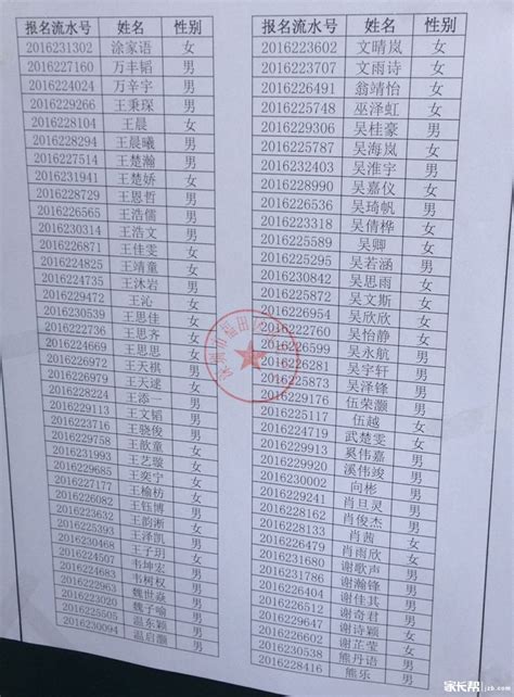 【南校区】 莲花中学南校区创新社团师生近期组织、参与多次公益环保活动-教研活动-深圳市福田区莲花中学