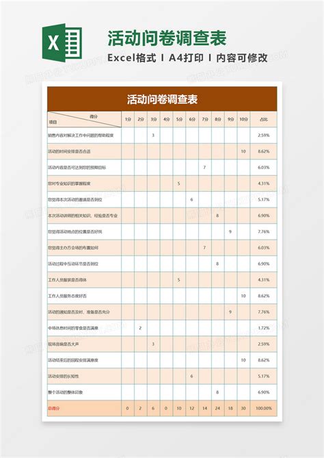 【热门】社会调查报告四篇Word模板下载_编号aebegrmy_熊猫办公