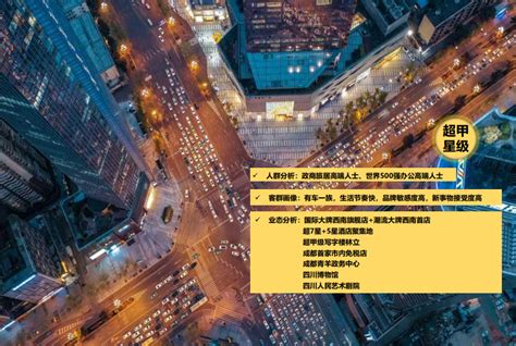 成都兰博基尼中心广告价格-成都地标-上海腾众广告有限公司