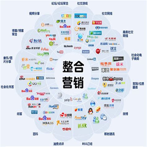 珠海企业品牌维护-珠海新闻媒体推广-珠海全网整合营销公司-「壹起航」