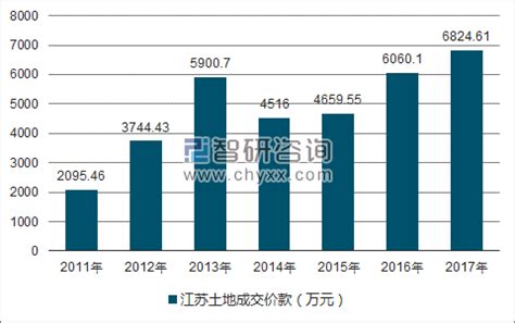 2021年4月江苏林海动力机械集团有限公司(摩托车)出口量为4211辆 出口均价约为653.4美元/辆_智研咨询_产业信息网