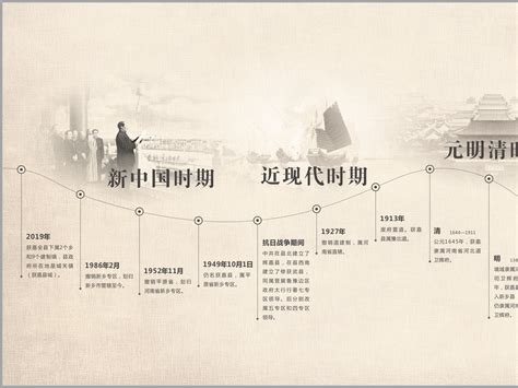 历史情景剧剧本5-8人