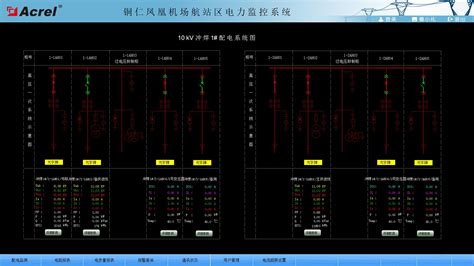 铜仁凤凰机场电力监控系统的设计与应用_制药网