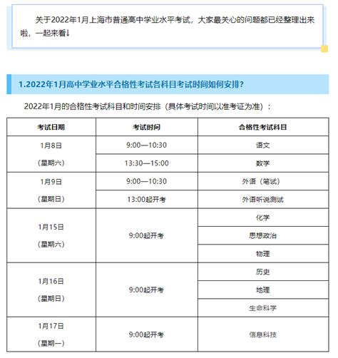 2022年广东学业水平考试报名时间公布：附广东省学业水平考试时间安排