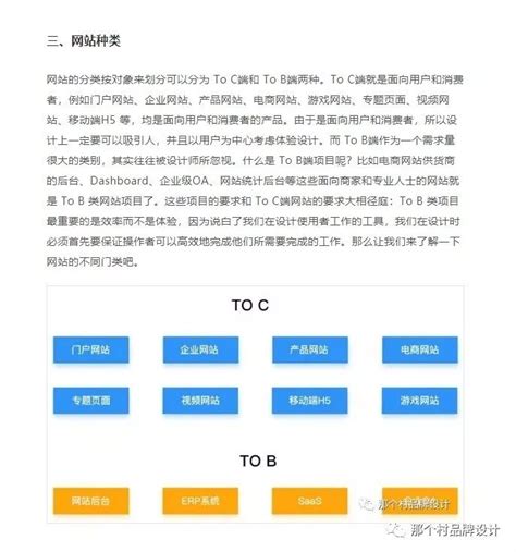 实战经验（5）页面底部版权制作_网页底部的版权信息模板-CSDN博客