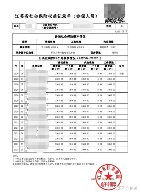 如何给员工办理社保?【全套流程】_360新知