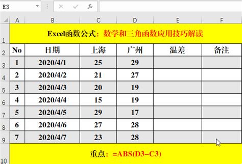 excel 中MOD函数的用法实例_三思经验网