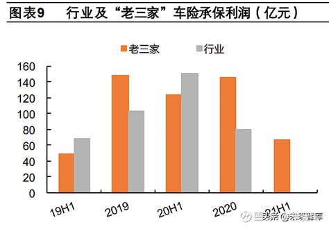 平安保险官方网 - 格雷财经