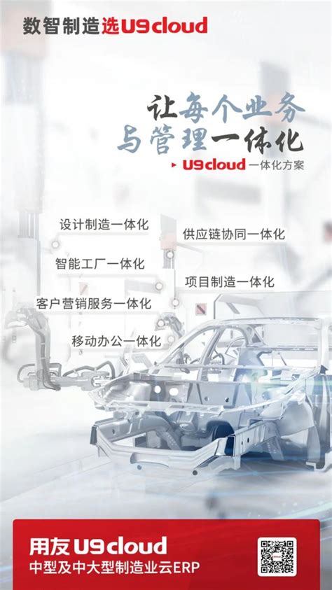 U9 cloud五大行业数智化全场景海报-市场动态-北京中金智汇管理咨询有限公司