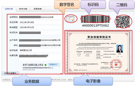 京东数科区块链数字存证推出电子合同、商业秘密保护两大应用-零壹财经