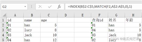 Excel中index与match函数基础与组合使用_index和match-CSDN博客