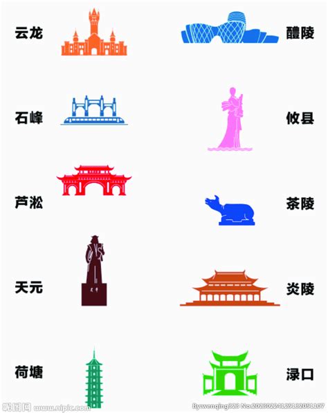 株洲GDP在湖南省内排名第五，跟江西城市比较，排名如何？