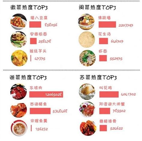 火锅、饮品、小吃快餐……6大重点品类赛道如何掘金？-FoodTalks全球食品资讯
