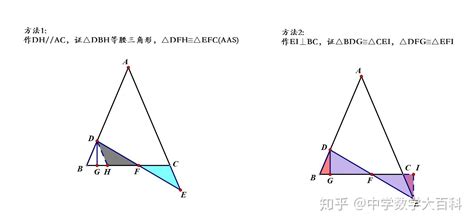 三角形模型——倒角模型之“8字型”，七年级下册数学重点！