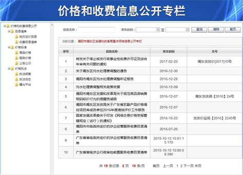 揭阳市揭东区发展和改革局2016年政府信息公开工作年度报告