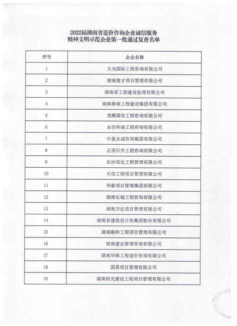 湖南省建设工程造价管理协会关于重新登记协会单位会员的通知