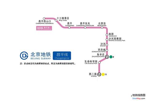 北京地铁昌平线 - 地铁线路图